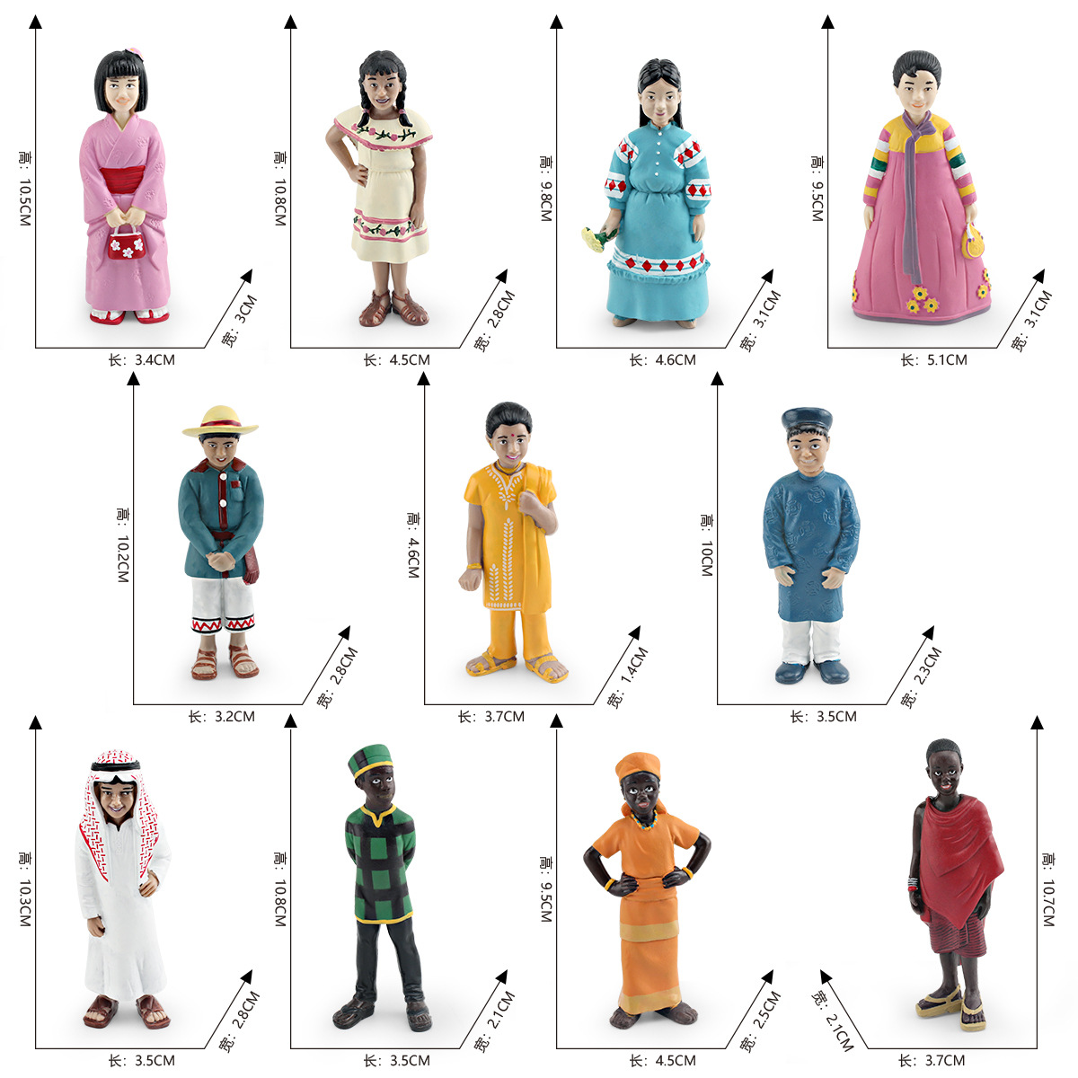 Kids Action Figure Boys Girls  - مراجعة Kids Toys Little People وسعره